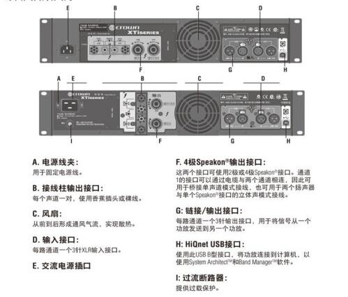 CROWN皇冠XTI1002A純后級功放 功率放大器