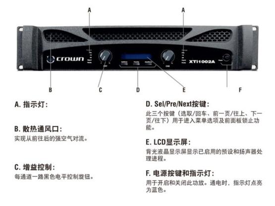 CROWN皇冠 XTI2002A純后級功放