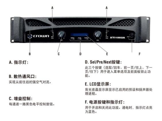 CROWN皇冠 XTI4002A純后級功放 功率放大器