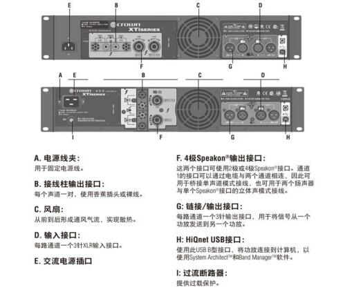 CROWN皇冠 XTI4002A純后級功放 功率放大器