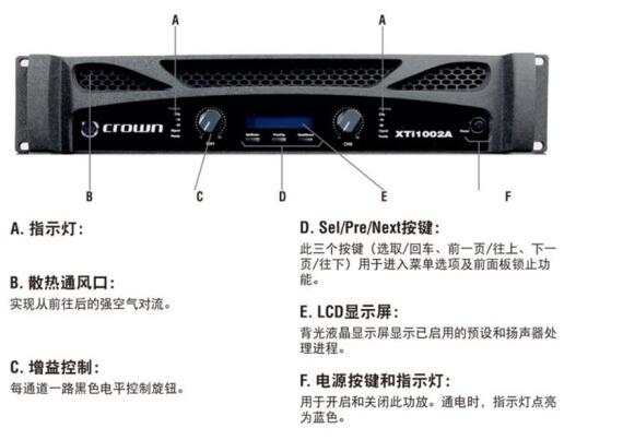 CROWN皇冠 XTI6002A純后級(jí)功放 功率放大器