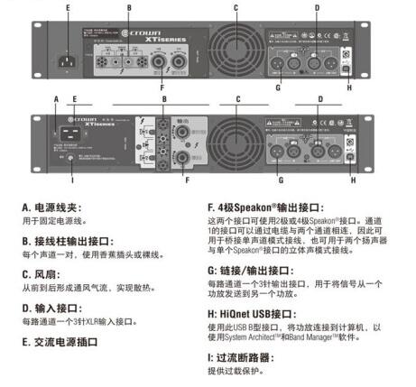 CROWN皇冠 XTI6002A純后級(jí)功放 功率放大器